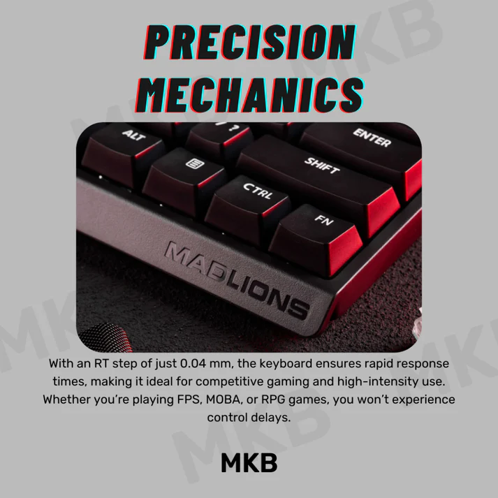 Madlions MAD60 PRO - Image 7